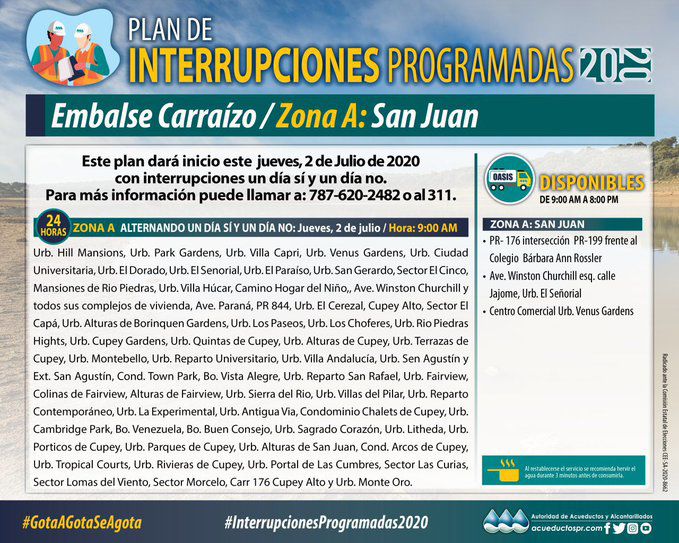 Carraizo - Zona A San Juan - julio 2 2020